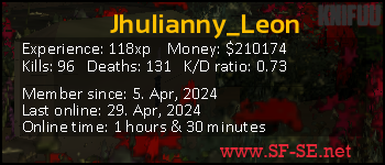 Player statistics userbar for Jhulianny_Leon