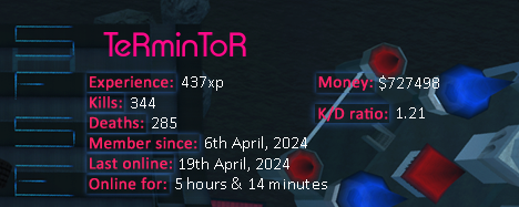 Player statistics userbar for TeRminToR