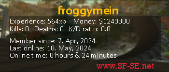 Player statistics userbar for froggymein