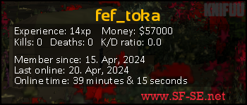 Player statistics userbar for fef_toka