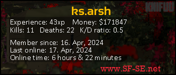 Player statistics userbar for ks.arsh