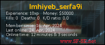 Player statistics userbar for lmhiyeb_serfa9i