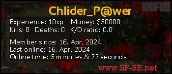 Player statistics userbar for Chlider_P@wer