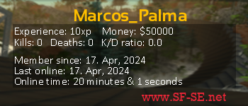 Player statistics userbar for Marcos_Palma