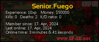 Player statistics userbar for Senior.Fuego