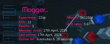 Player statistics userbar for Mogger..