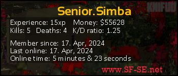 Player statistics userbar for Senior.Simba
