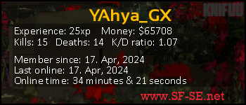 Player statistics userbar for YAhya_GX