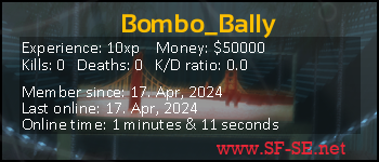 Player statistics userbar for Bombo_Bally