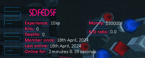 Player statistics userbar for SDFEDSF
