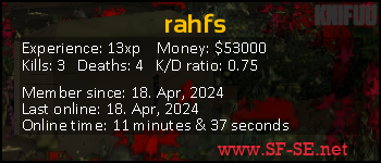 Player statistics userbar for rahfs