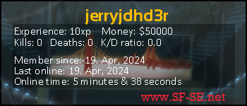 Player statistics userbar for jerryjdhd3r