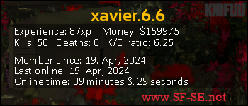 Player statistics userbar for xavier.6.6