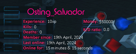 Player statistics userbar for Osting_Salvador