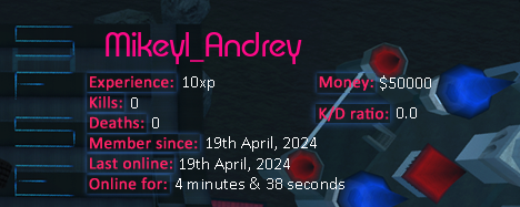 Player statistics userbar for Mikeyl_Andrey