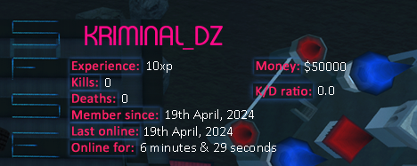 Player statistics userbar for KRIMINAL_DZ