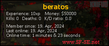 Player statistics userbar for beratos