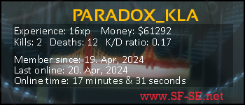 Player statistics userbar for PARADOX_KLA
