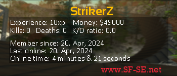 Player statistics userbar for StrikerZ