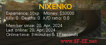 Player statistics userbar for N1XENKO