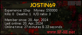 Player statistics userbar for JOSTIN69