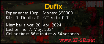Player statistics userbar for Dufix