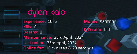 Player statistics userbar for dylan_calo