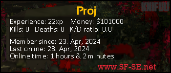 Player statistics userbar for Proj