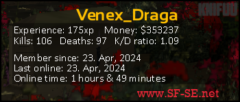 Player statistics userbar for Venex_Draga