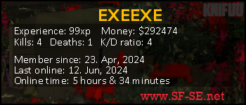 Player statistics userbar for EXEEXE