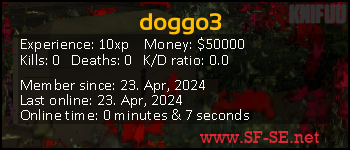 Player statistics userbar for doggo3