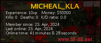 Player statistics userbar for MICHEAL_KLA