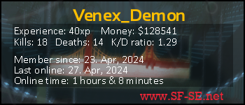 Player statistics userbar for Venex_Demon