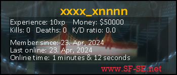Player statistics userbar for xxxx_xnnnn