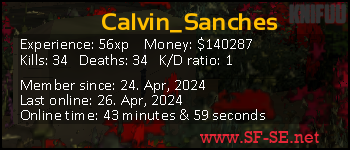 Player statistics userbar for Calvin_Sanches