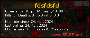 Player statistics userbar for fdsfdsfd
