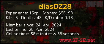 Player statistics userbar for eliasDZ28