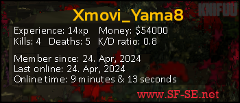 Player statistics userbar for Xmovi_Yama8