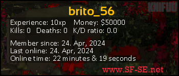 Player statistics userbar for brito_56