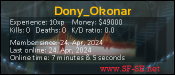 Player statistics userbar for Dony_Okonar