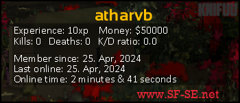Player statistics userbar for atharvb