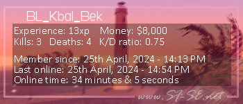Player statistics userbar for BL_Kbal_Bek