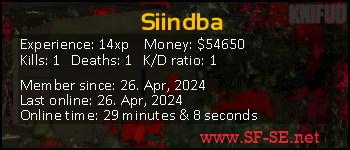 Player statistics userbar for Siindba