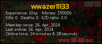 Player statistics userbar for wwazer11133