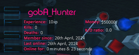 Player statistics userbar for gobA_Hunter