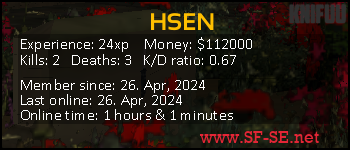 Player statistics userbar for HSEN