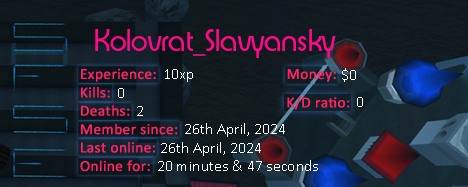 Player statistics userbar for Kolovrat_Slavyansky