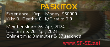 Player statistics userbar for PASKITOX