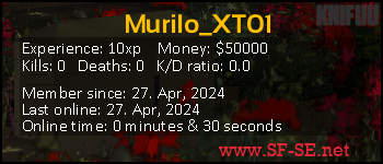 Player statistics userbar for Murilo_XT01