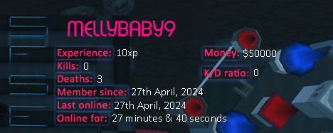 Player statistics userbar for MELLYBABY9